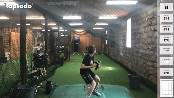 30 minute Intended Zone Pitching Sessions